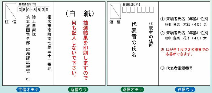 往復はがき記載要領