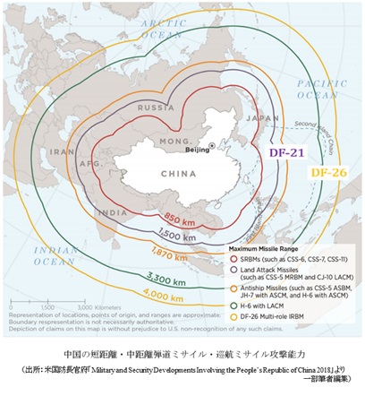中国の短距離・中距離ミサイル・巡航ミサイル攻撃能力