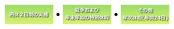 休日・休暇
