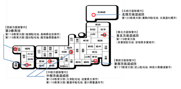 教育訓練場所及び教育訓練招集部隊