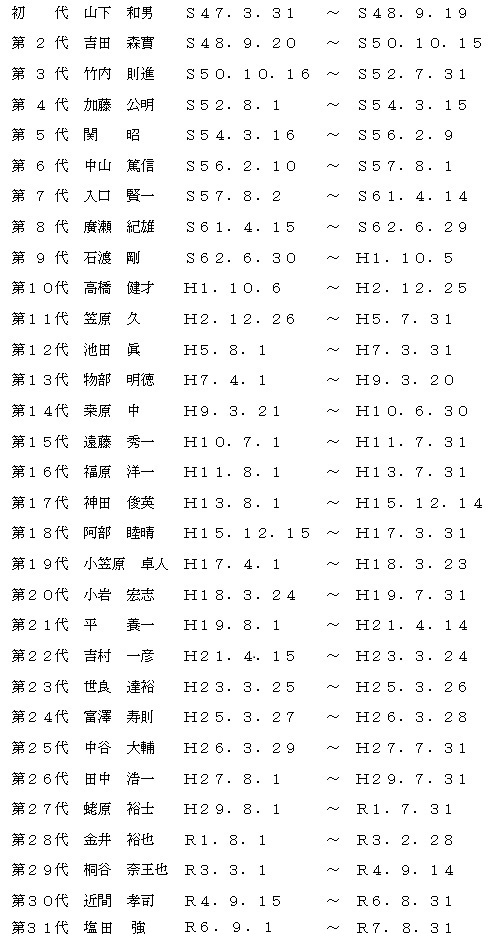 【非売品】航空自衛隊20年表 饗庭野分屯基地 ｜ [JASDF] 航空自衛隊 趣味・スポーツ・実用