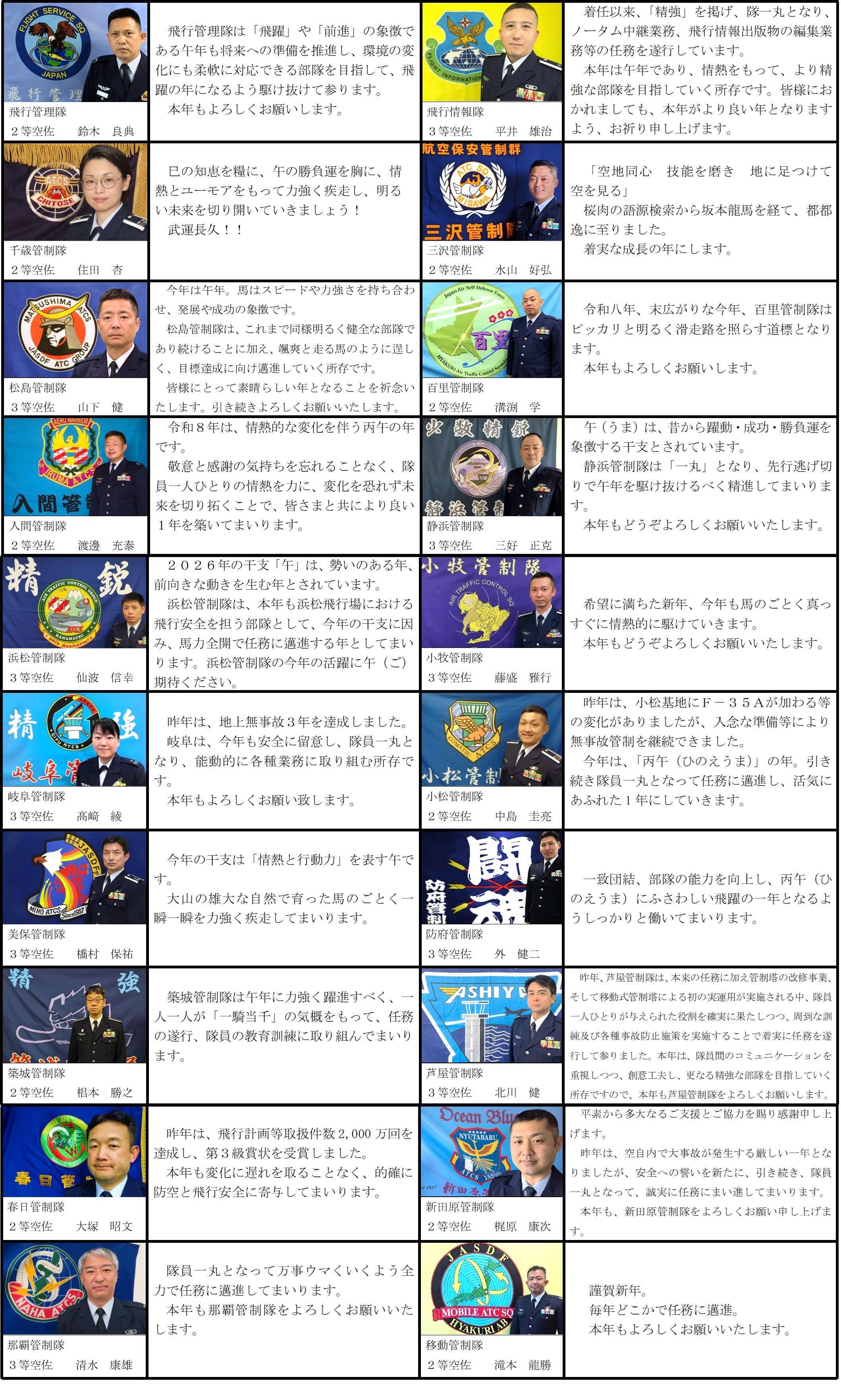 部隊長挨拶