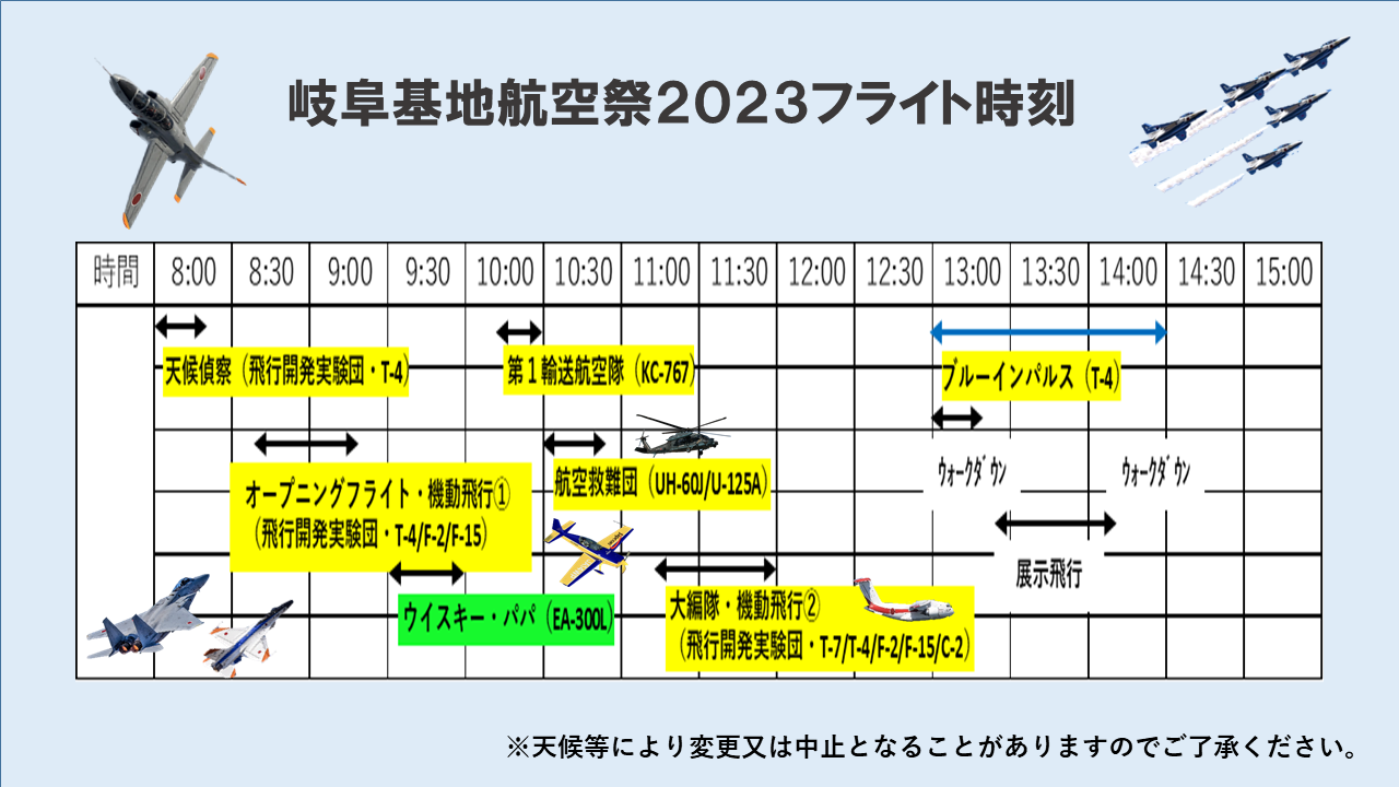 イベントレポ】岐阜基地航空祭2023｜Honda Cars 岐阜 公式note