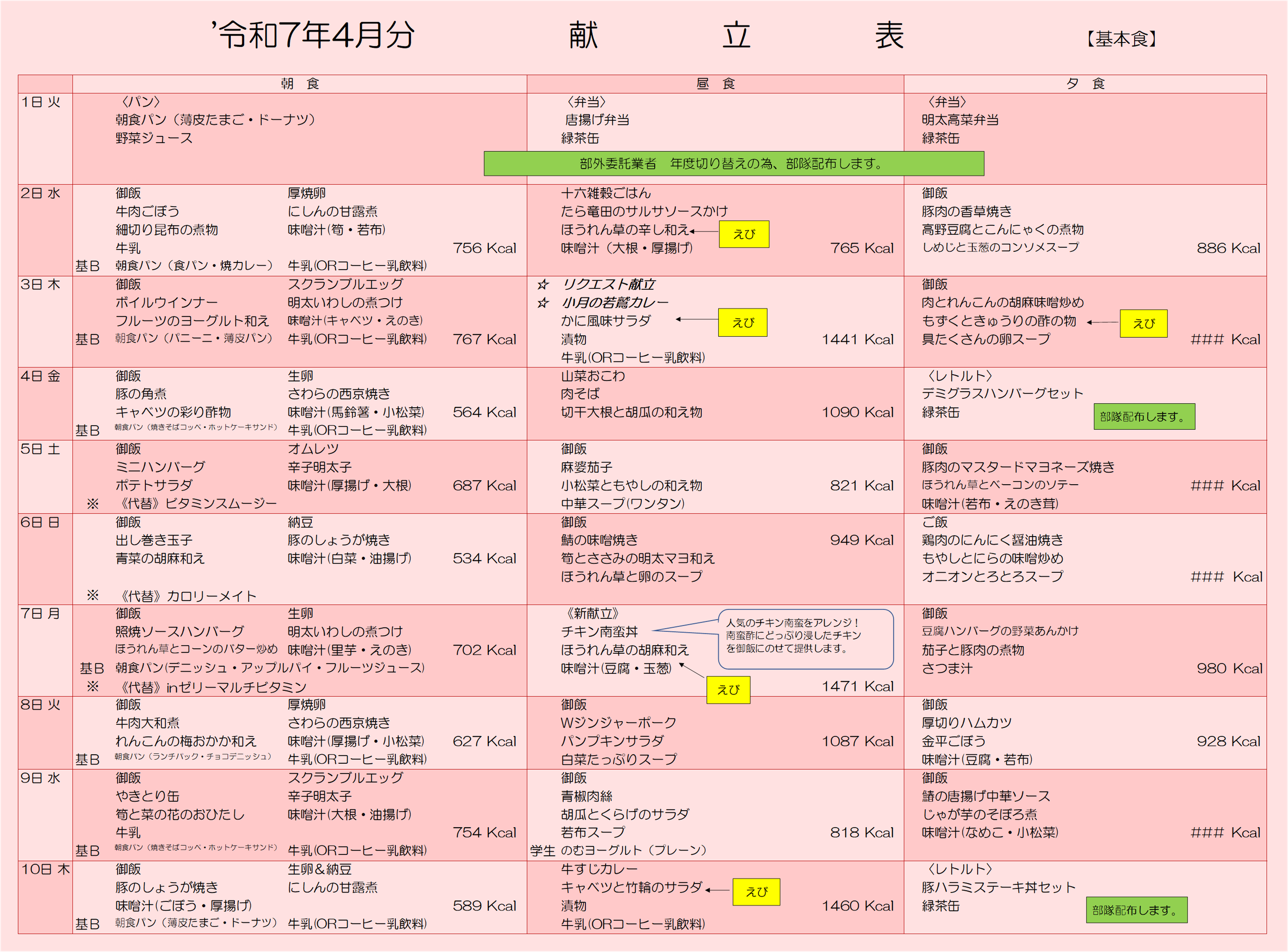 \SQP