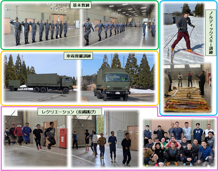 令和7年度活動状況｜航空自衛隊について｜防衛省 [JASDF] 航空自衛隊