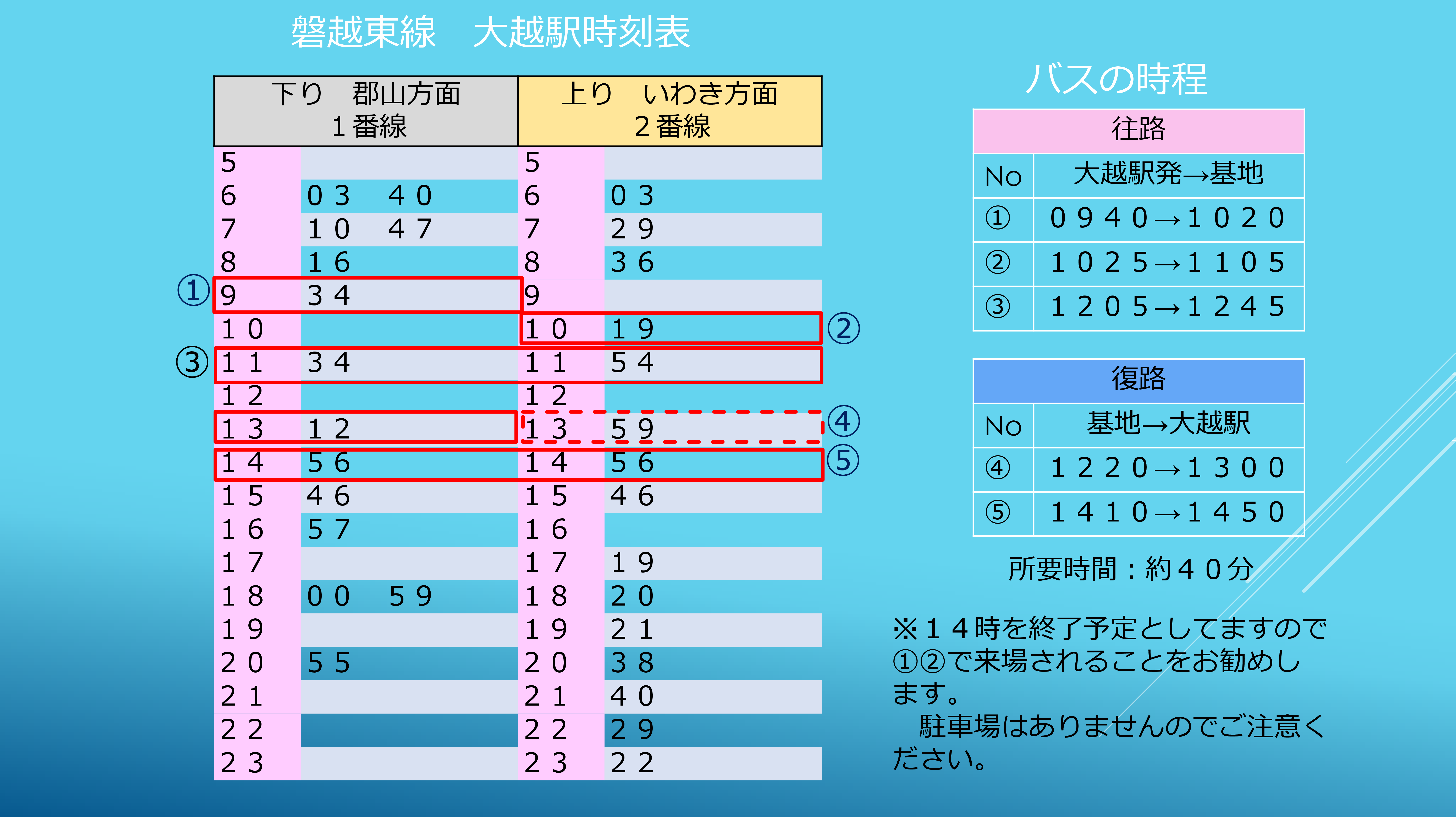 大滝根山分屯基地 ｜ [JASDF] 航空自衛隊
