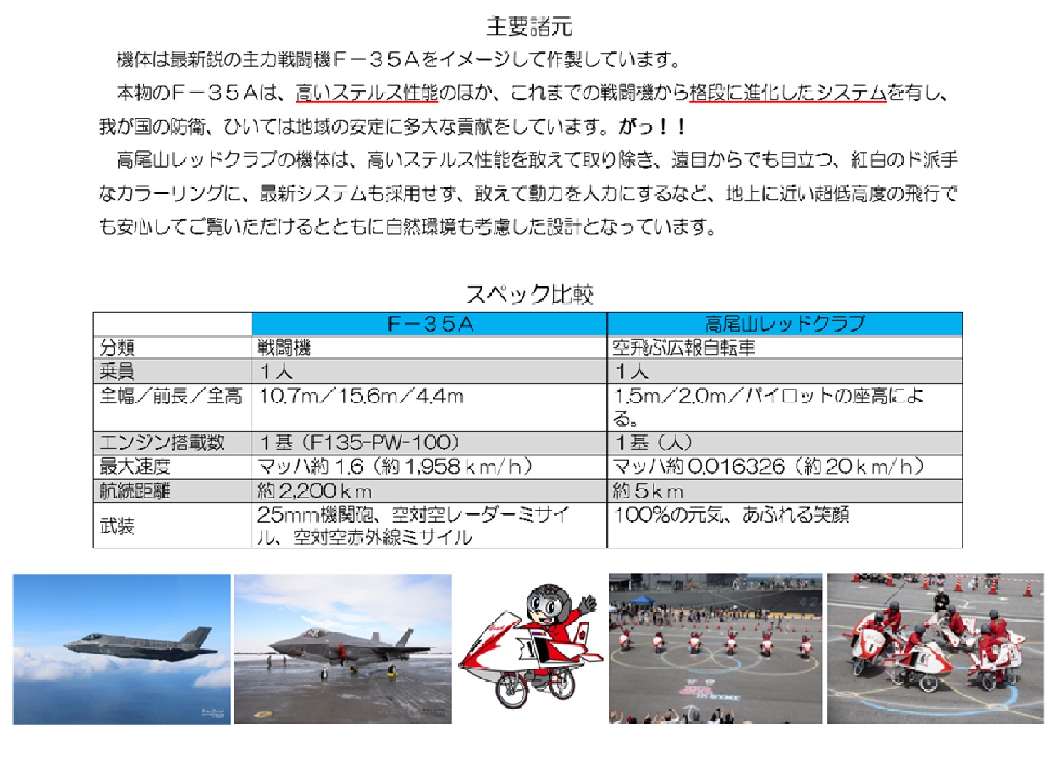 高尾山分屯基地｜防衛省 [JASDF] 航空自衛隊