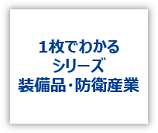 1枚でわかるシリーズ装備品・防衛産業
