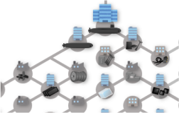 既に防衛産業に参入している企業向けの施策について