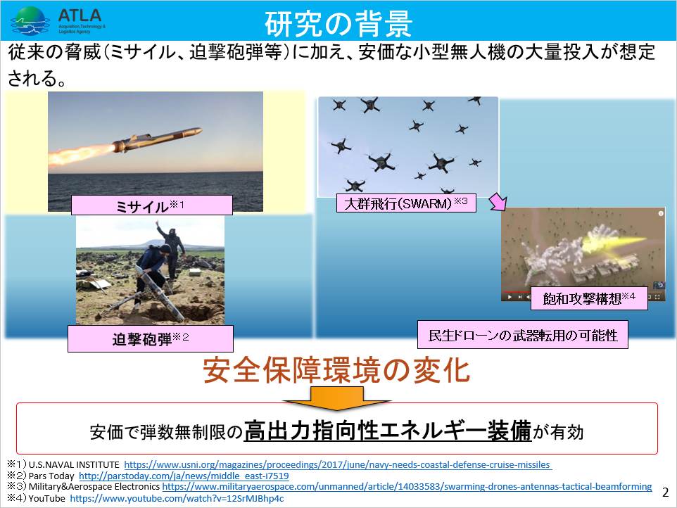 防衛装備庁技術シンポジウム２０２０