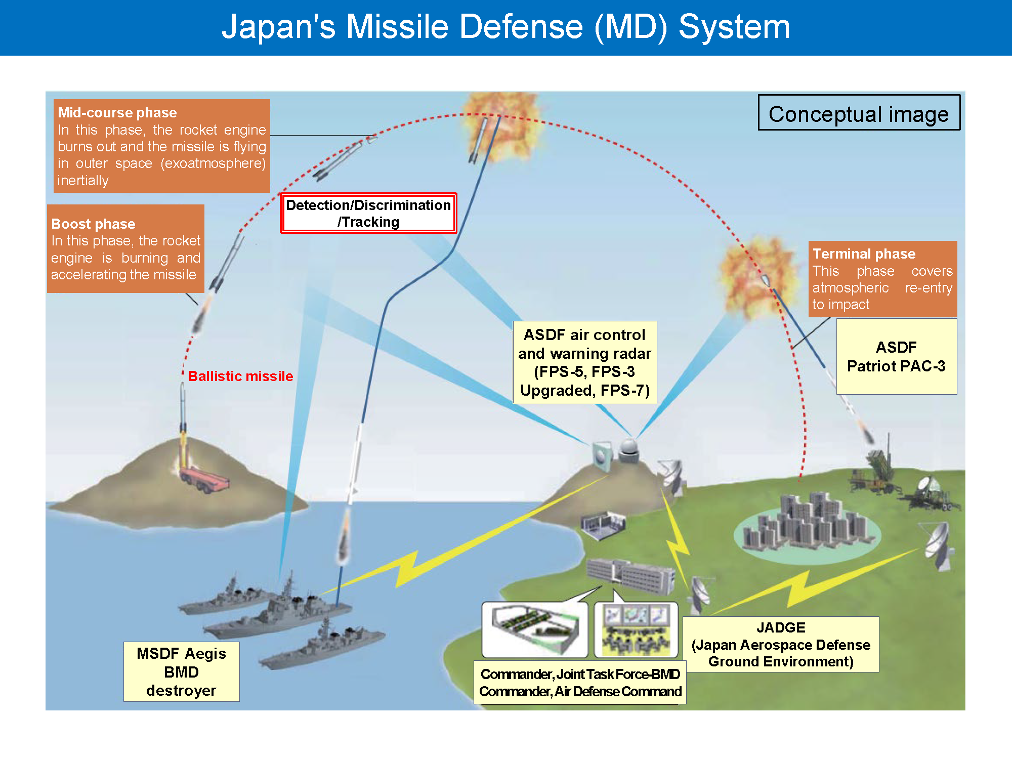 missile_defense_img05.png