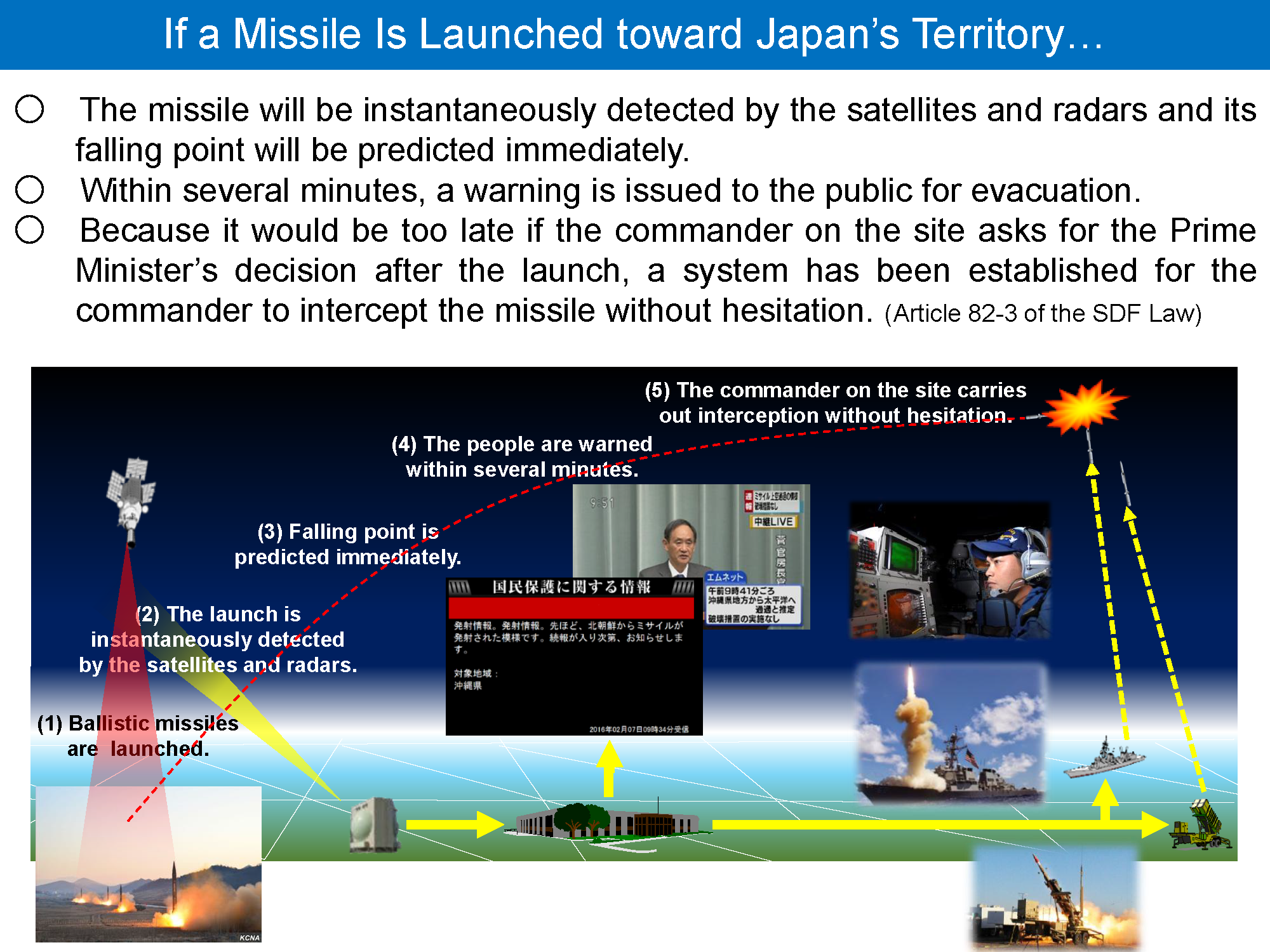 missile_defense_img08.png