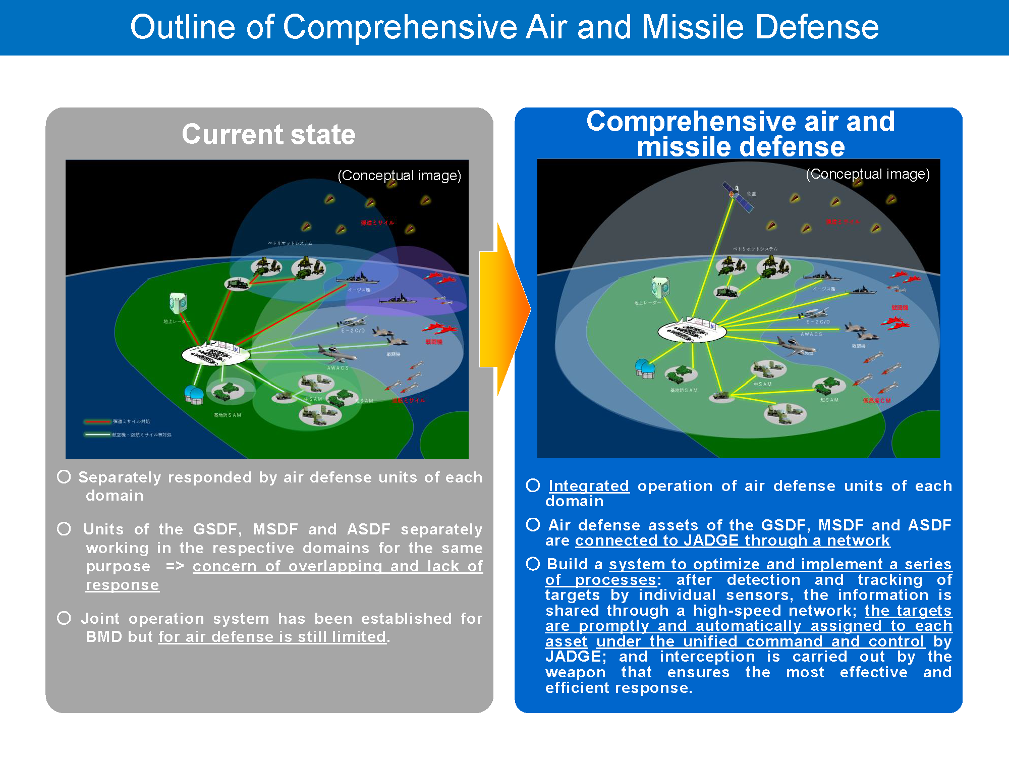 missile_defense_img13.png