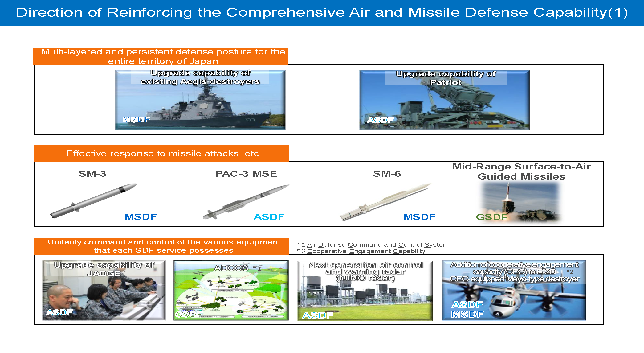 missile_defense_img15.png