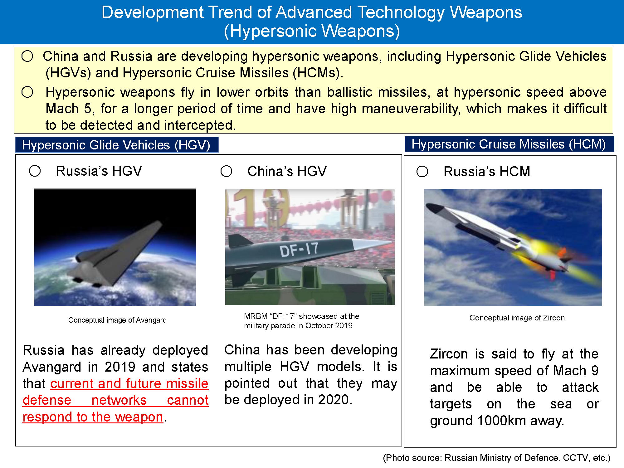 missile_defense_img04.png