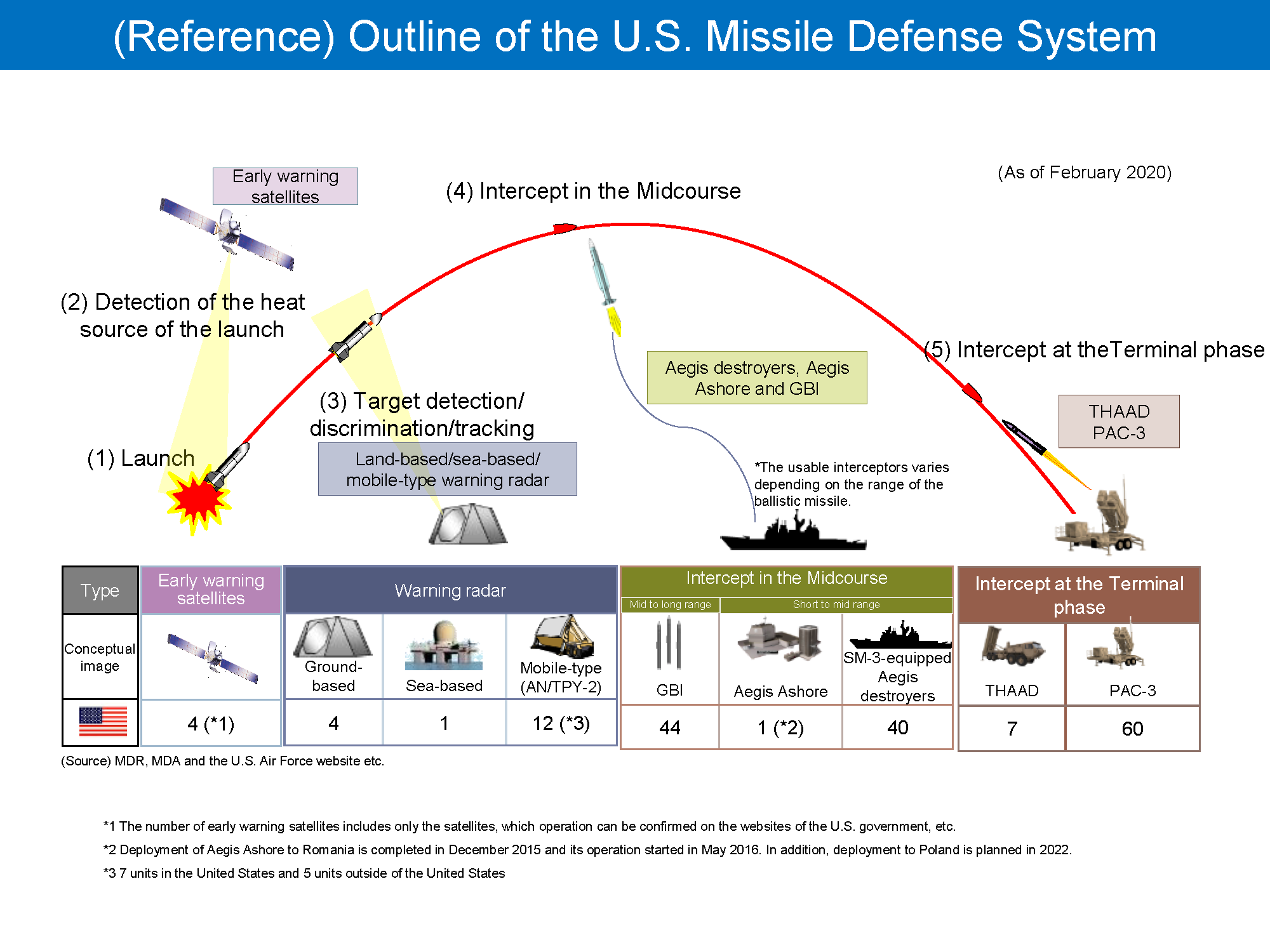 missile_defense_img17.png