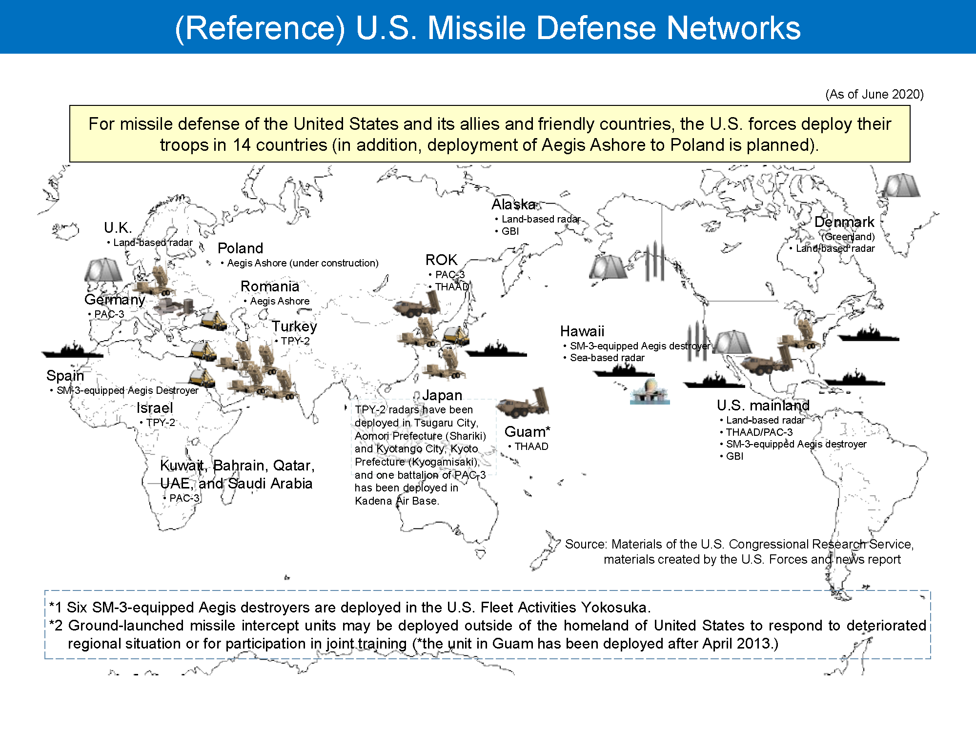 missile_defense_img18.png