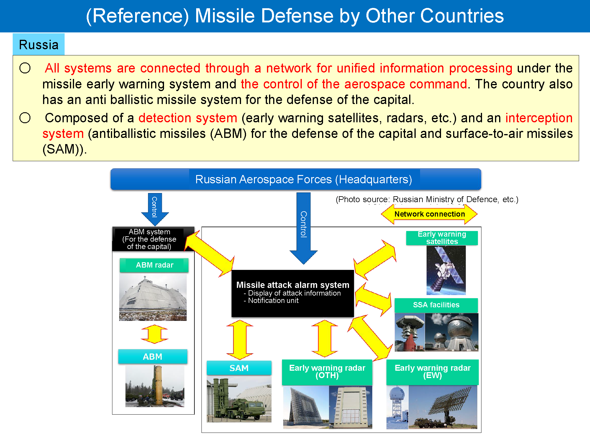 missile_defense_img19.png