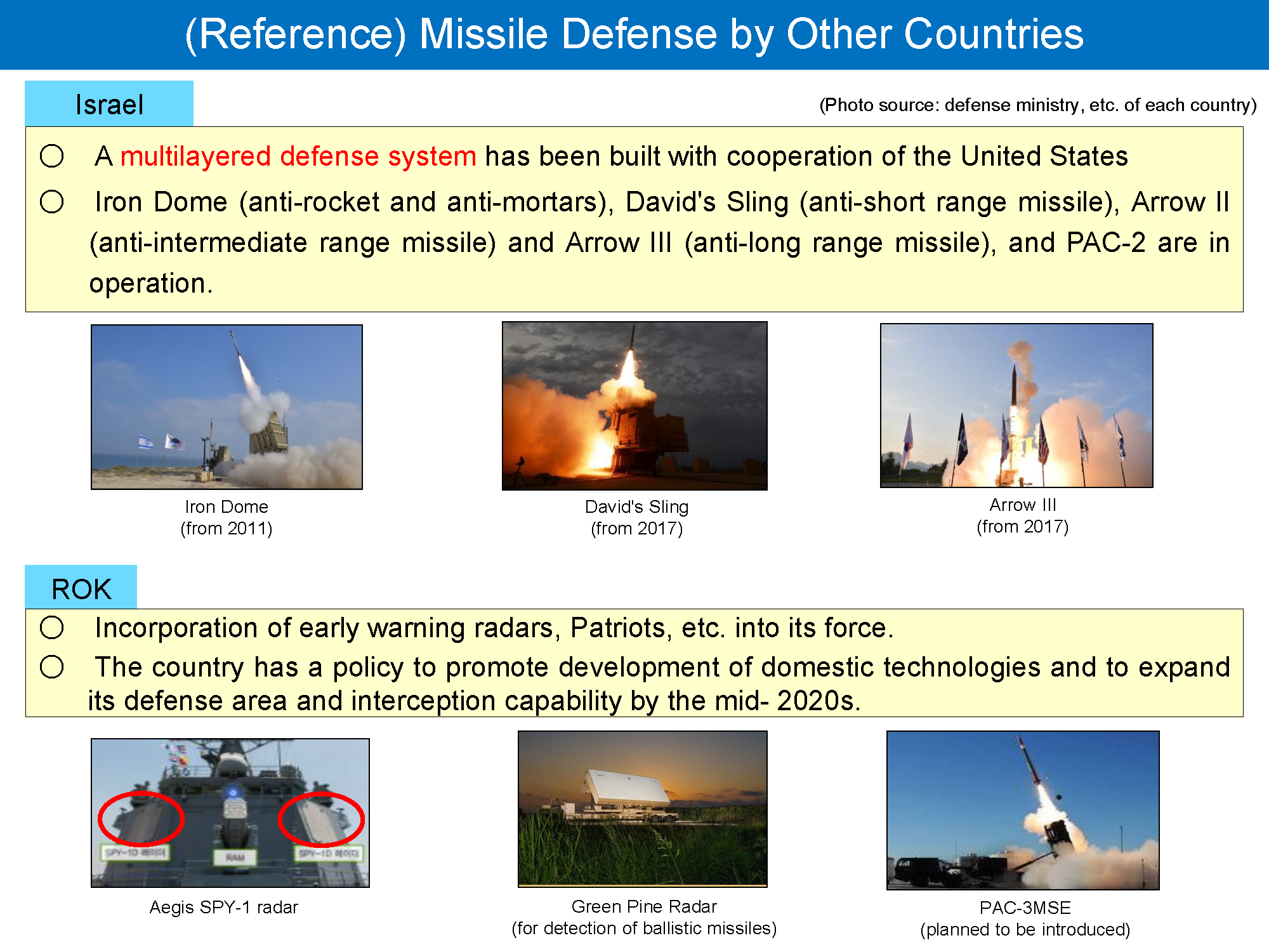 missile_defense_img20.png