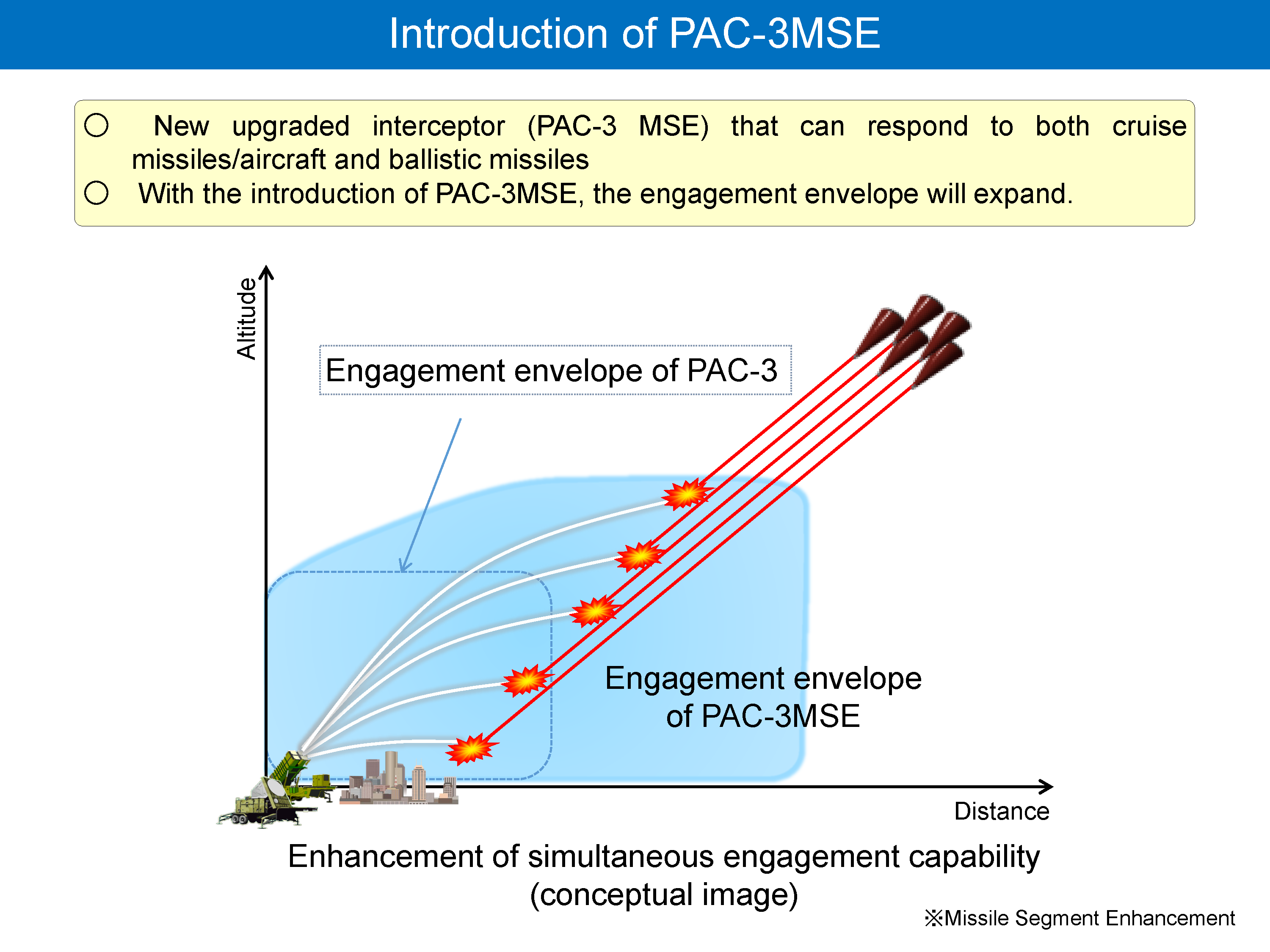 missile_defense_img10.png