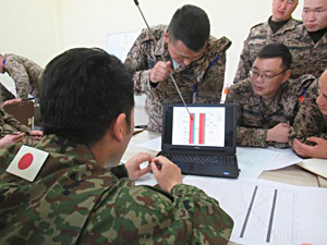 Training in April1