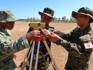 Adjusting the survey device
