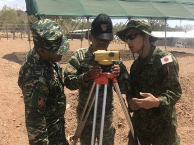 Adjusting the survey device