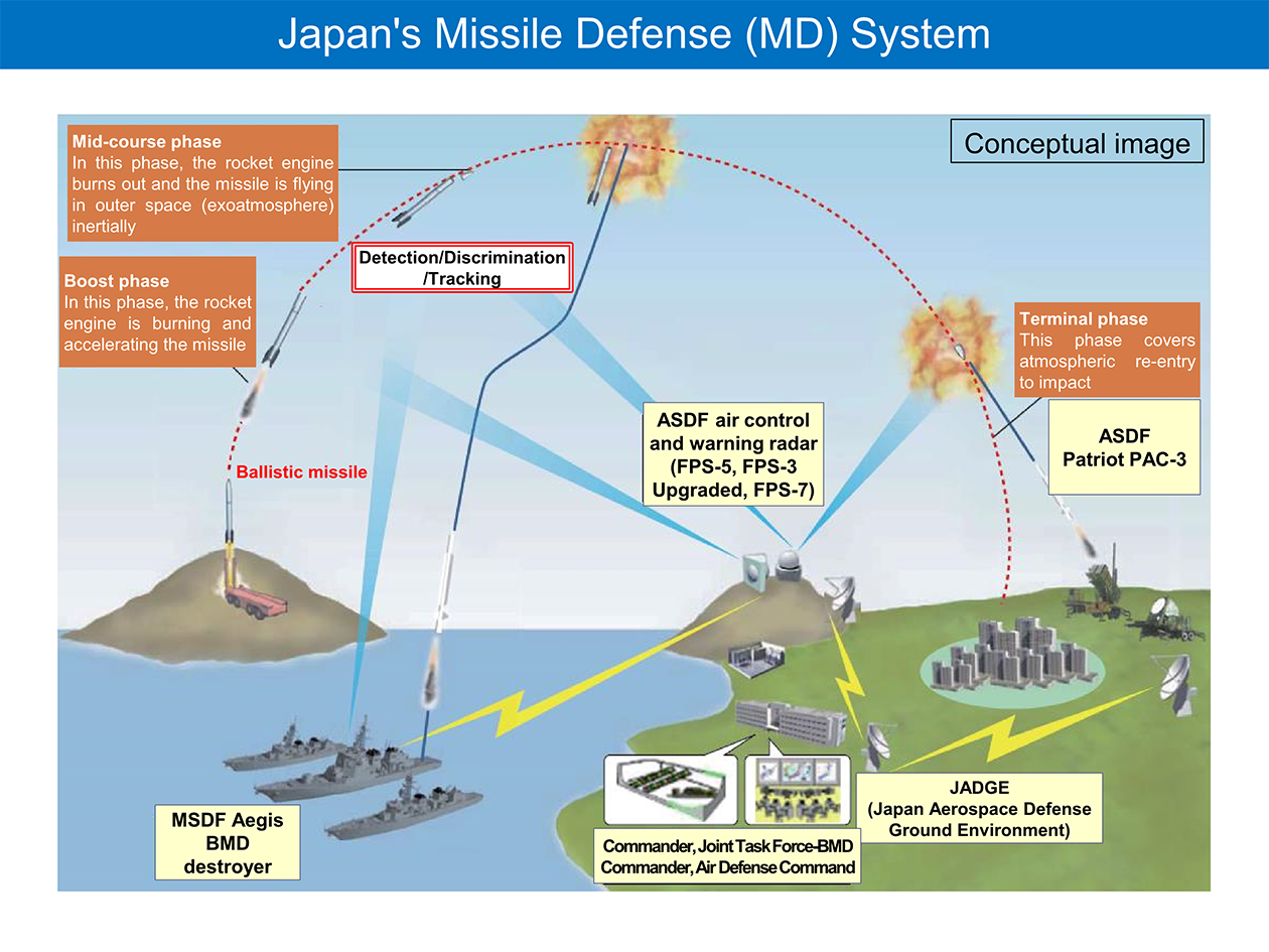 missile_defense_img_02.png