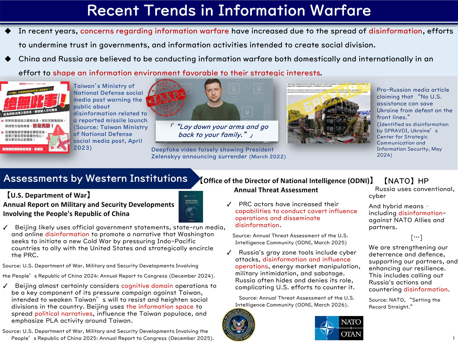 Recent Trends in Information Warfare