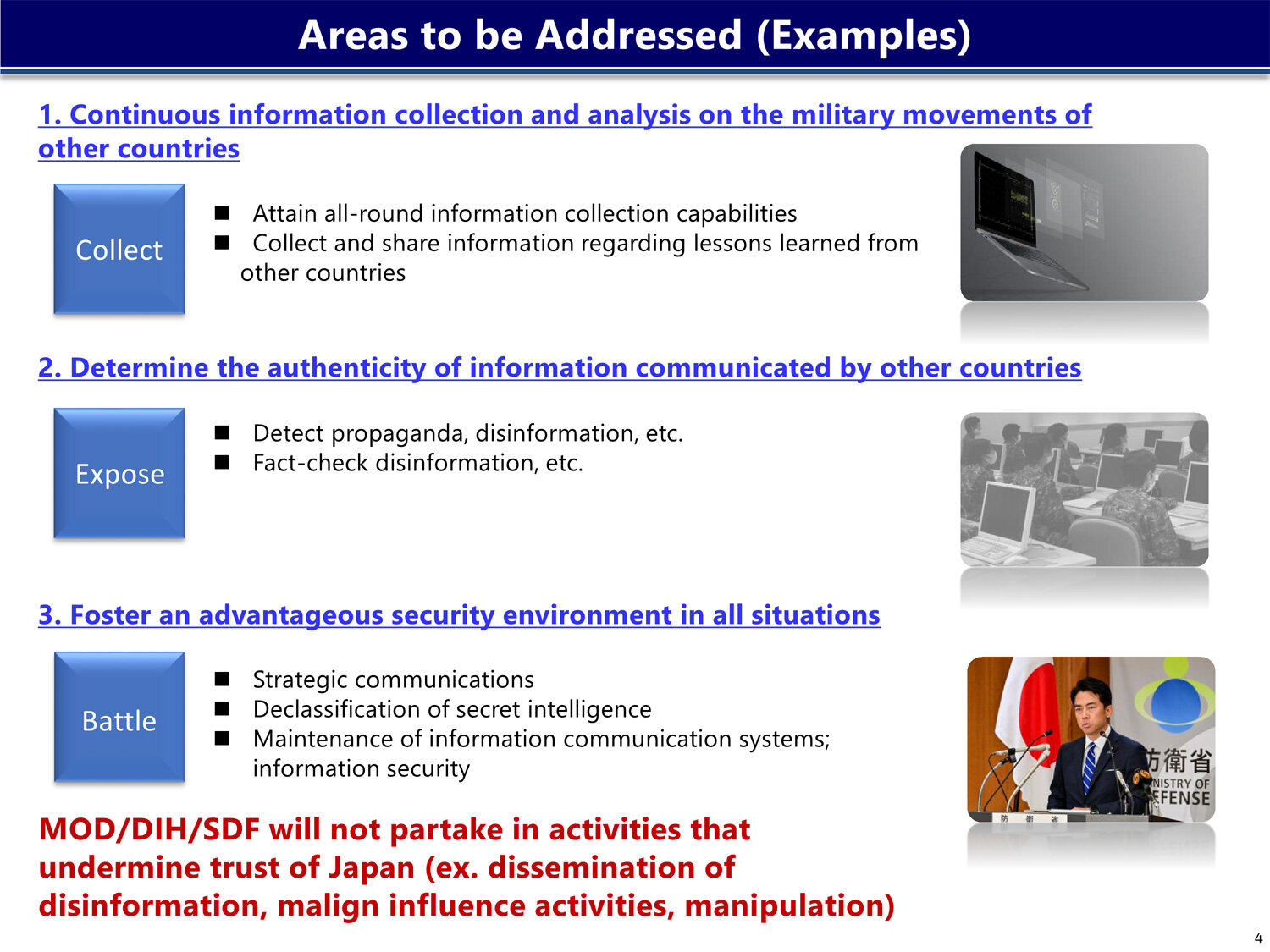Areas to be Addressed (Examples)