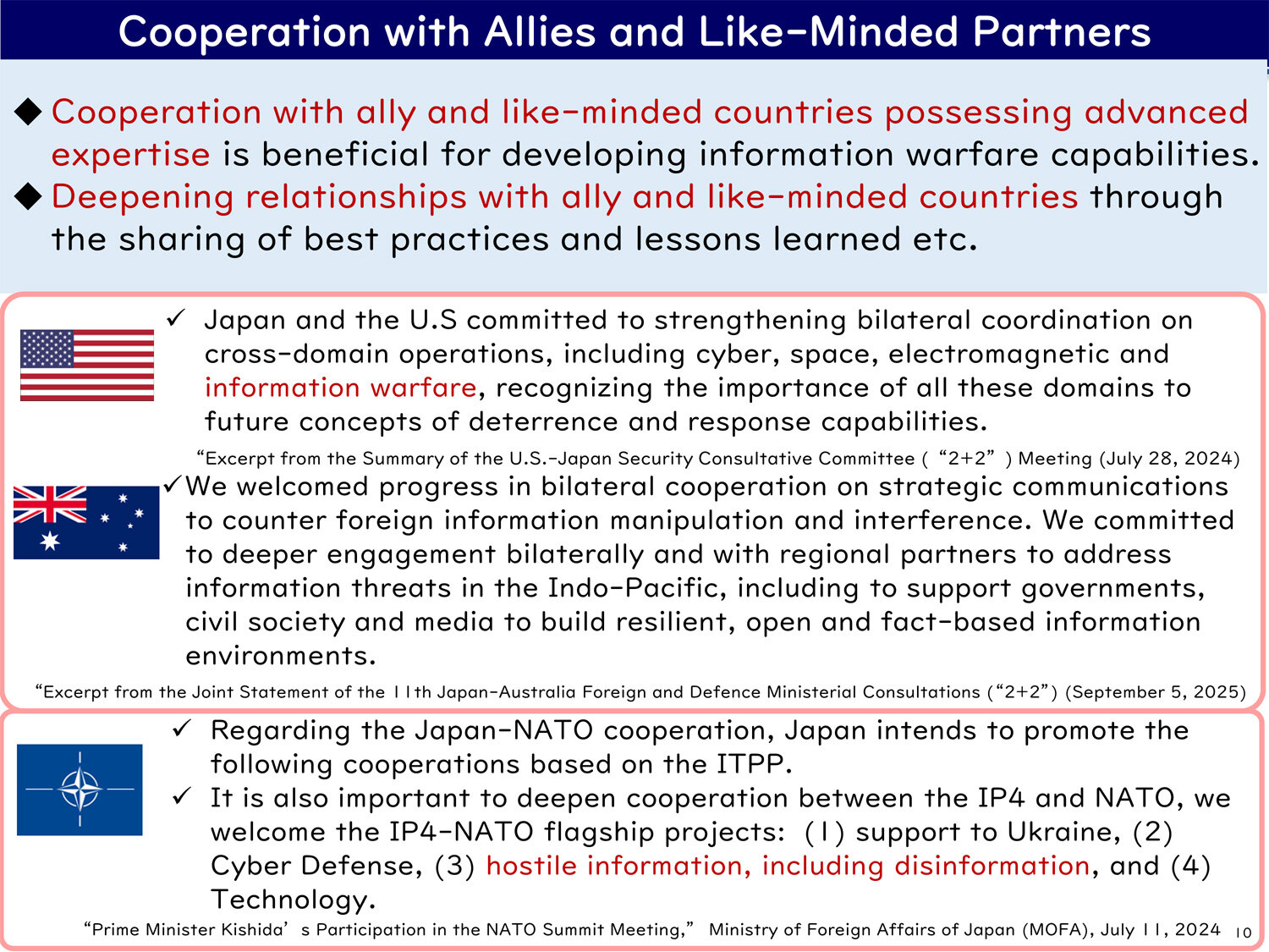 Cooperation with Allies and Like-Minded Partners