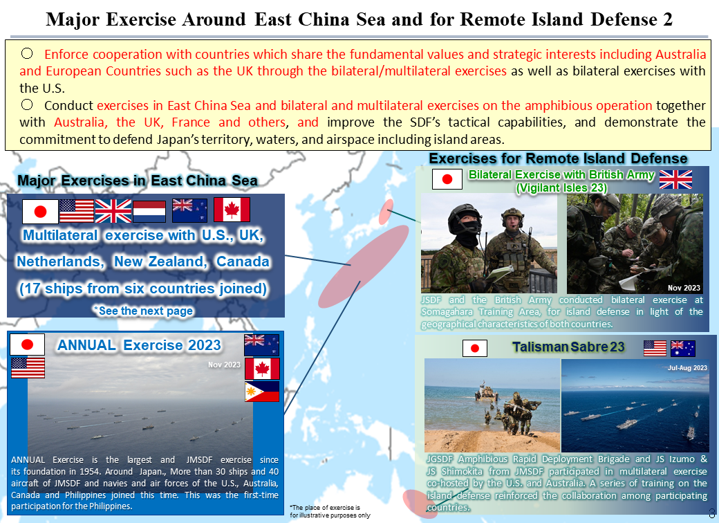Major Exercise Around East China Sea and for Remote Island Defense 2