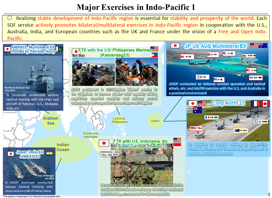 Major Exercises in Indo-Pacific 1