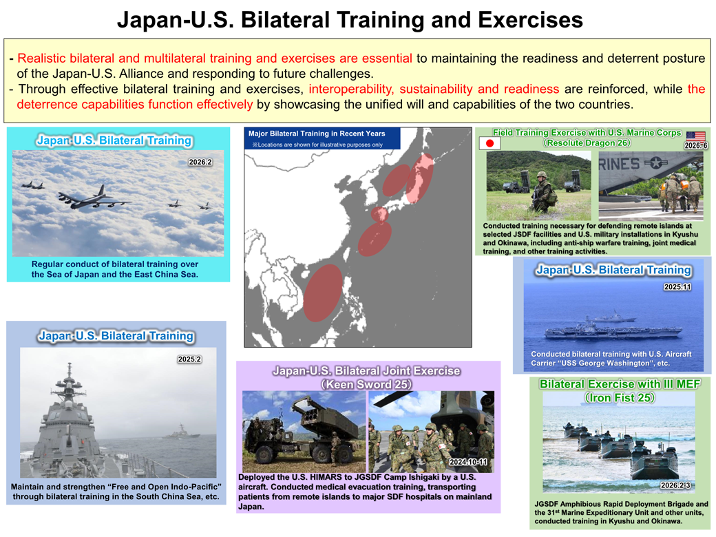 Japan-U.S. Bilateral Training and Exercises