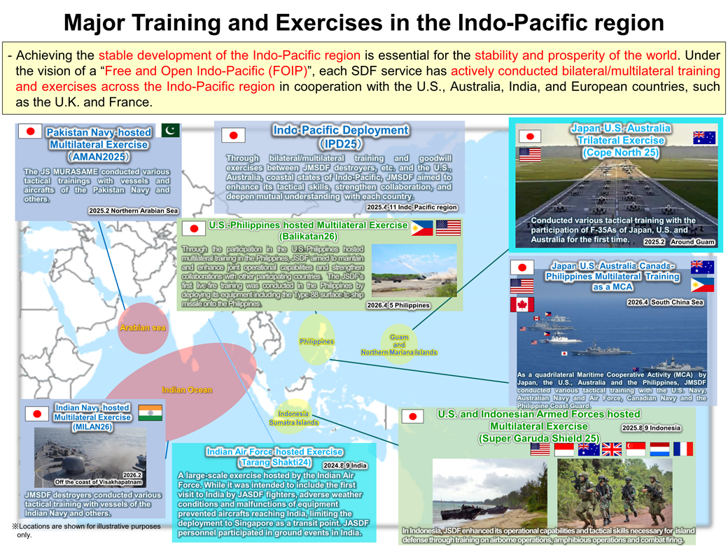 Major Training and Exercises in the Indo-Pacific region