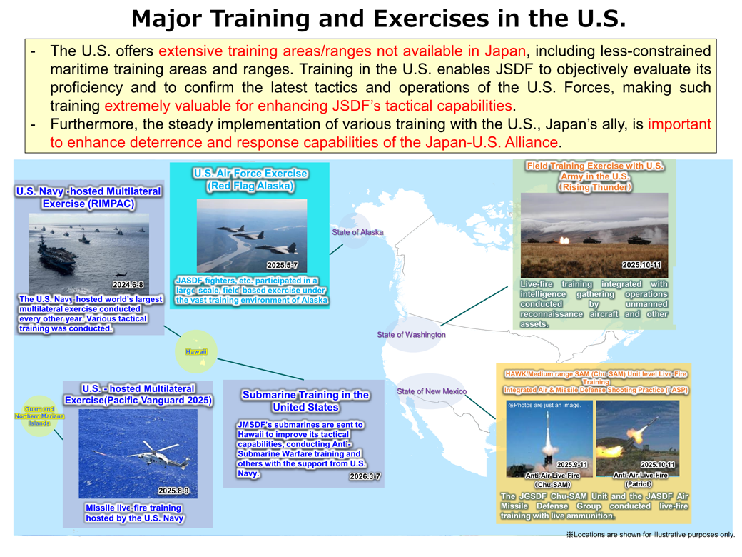 Major Training and Exercises in the U.S.