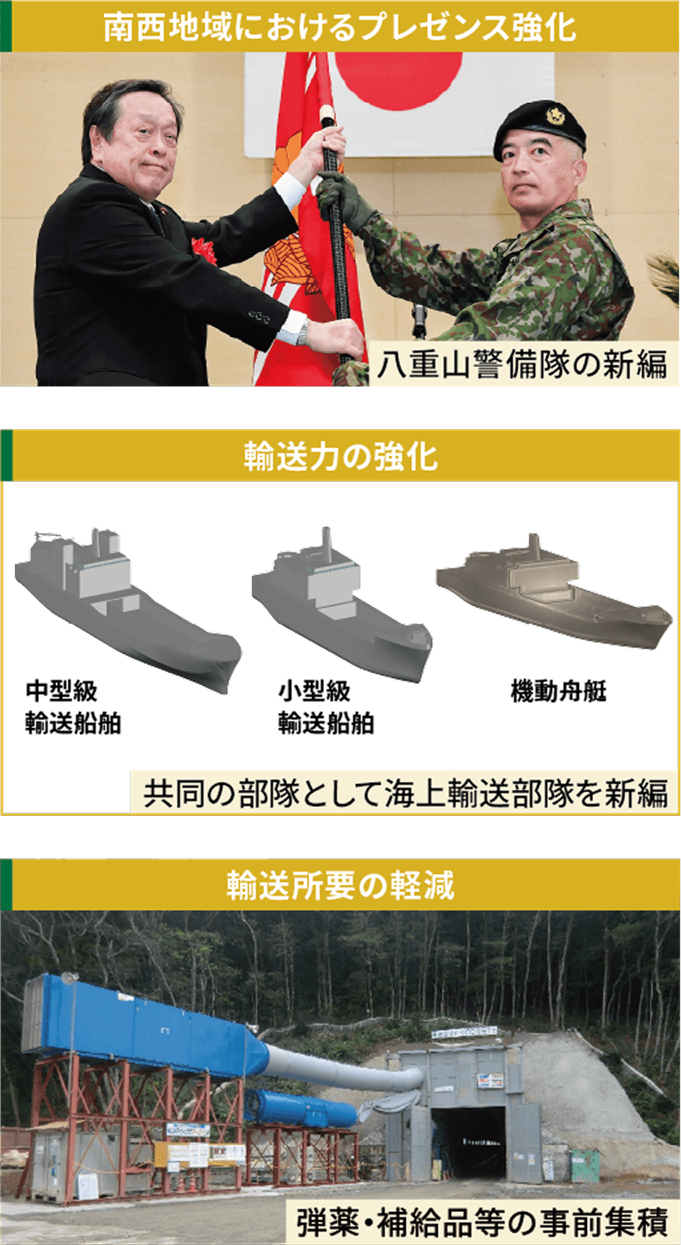 迅速かつ分散した機動展開能力の強化