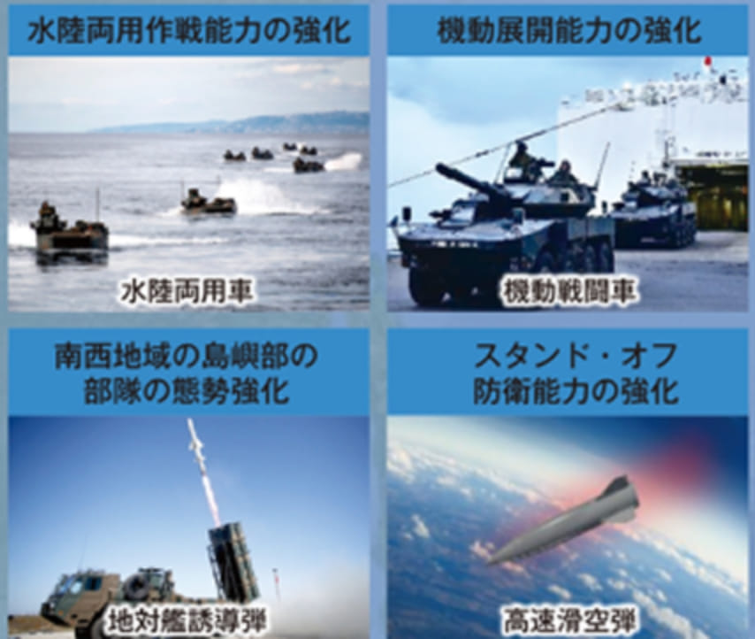 従来の領域における能力強化