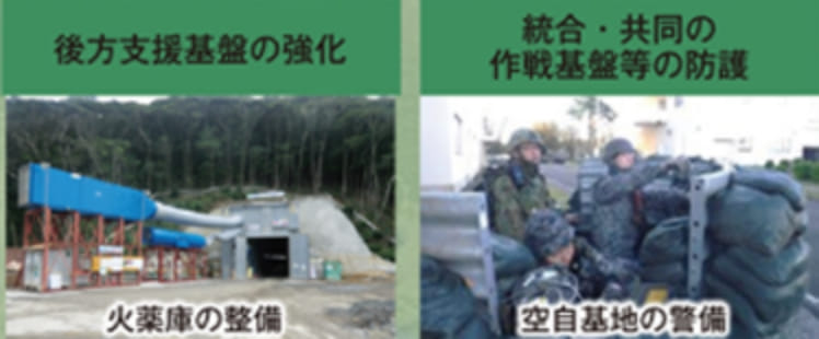 持続性・強靭性の強化