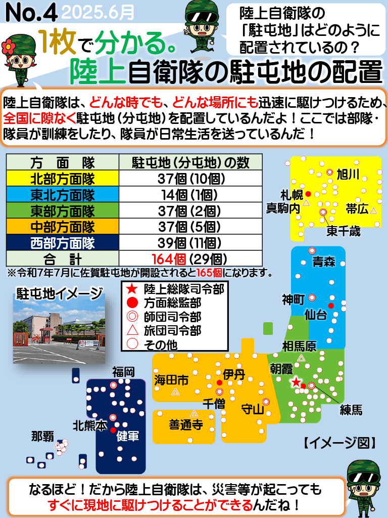 No.4 1枚でわかる。陸上自衛隊の駐屯地の配置