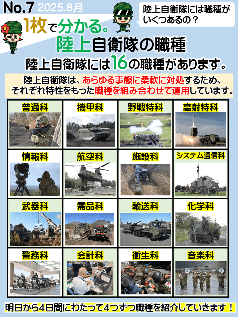 No.7 1枚でわかる。陸上自衛隊の職種