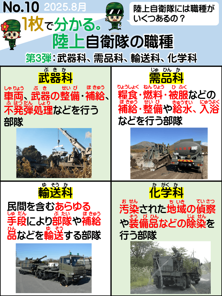 No.10 1枚でわかる。陸上自衛隊の職種