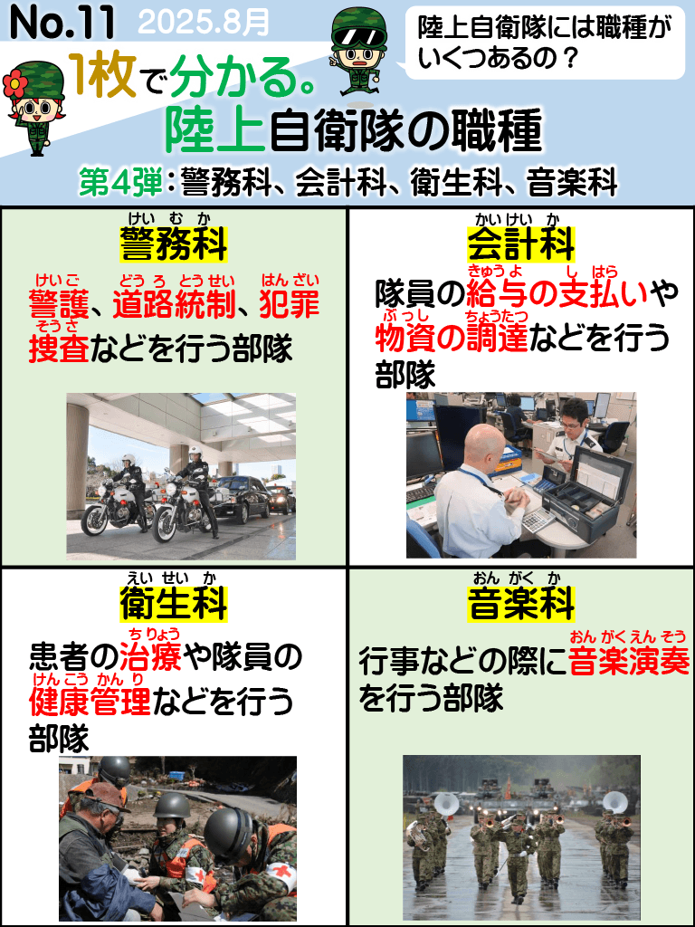No.11 1枚でわかる。陸上自衛隊の職種