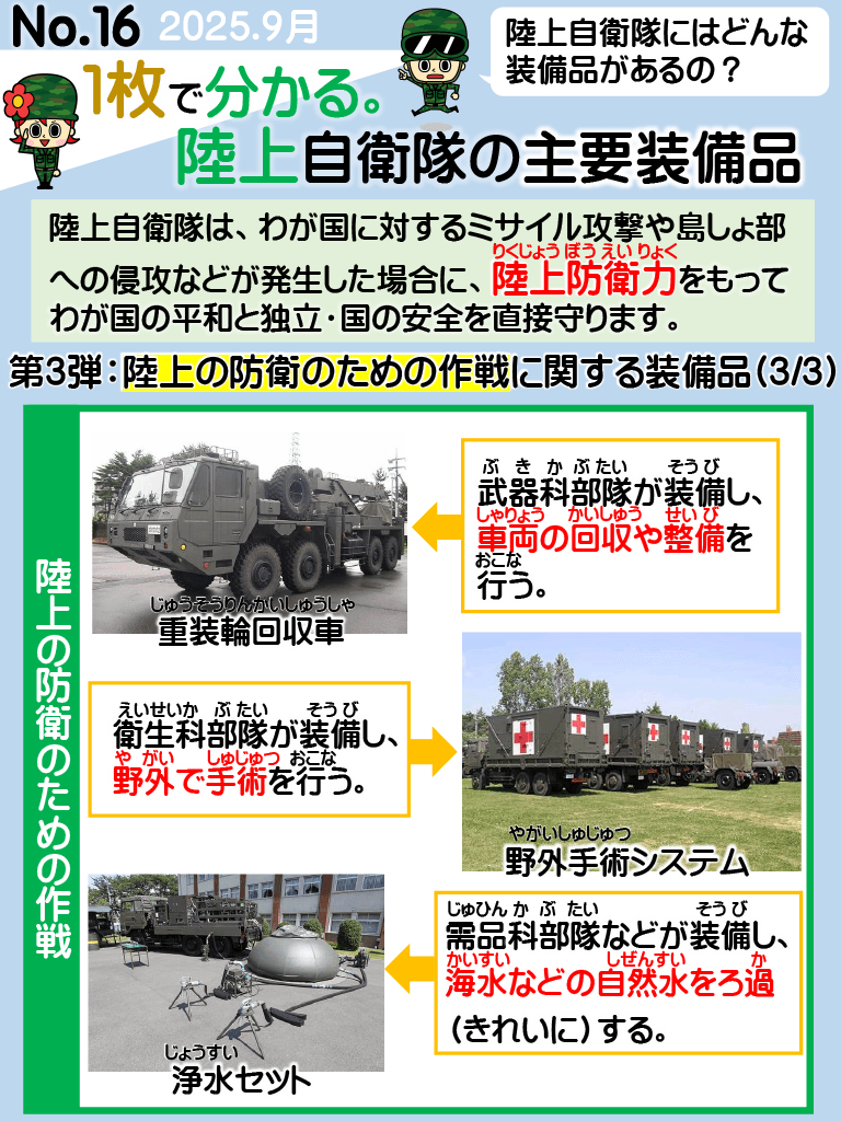 No.16 1枚でわかる。陸上自衛隊の主要装備品