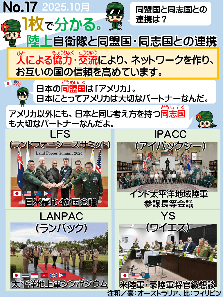 No.17 1枚でわかる。陸上自衛隊と同盟国・同志国との連携