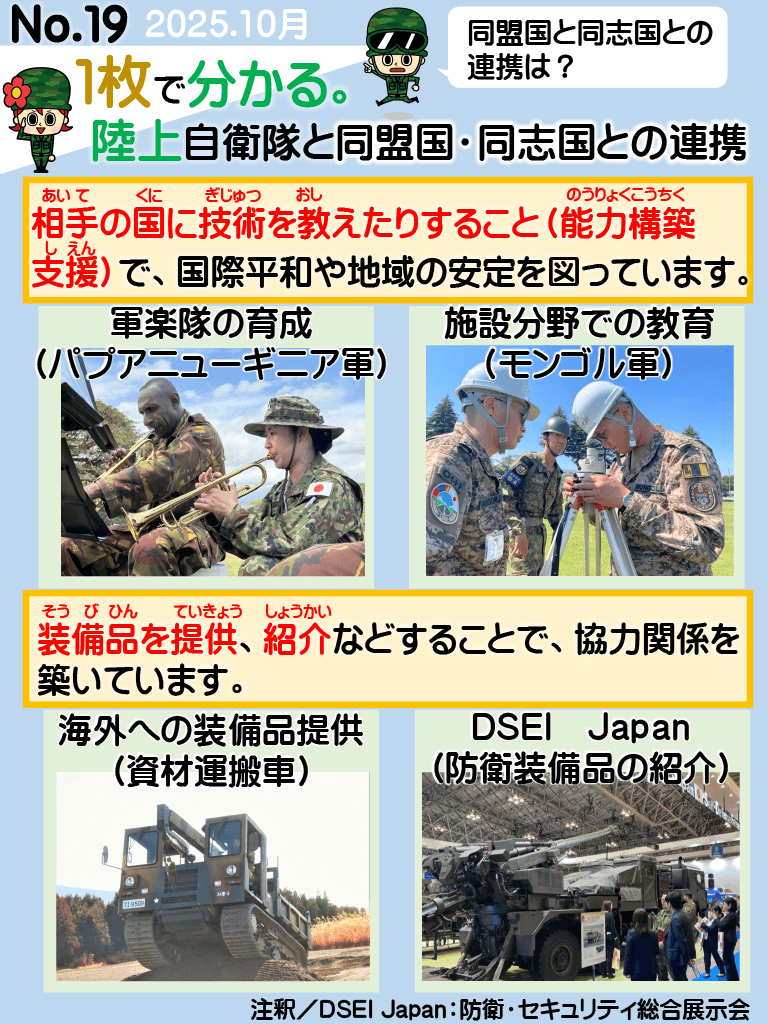 No.19 1枚でわかる。陸上自衛隊と同盟国・同志国との連携