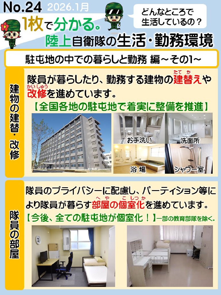 No.24 1枚でわかる。陸上自衛隊の生活・勤務環境の改善