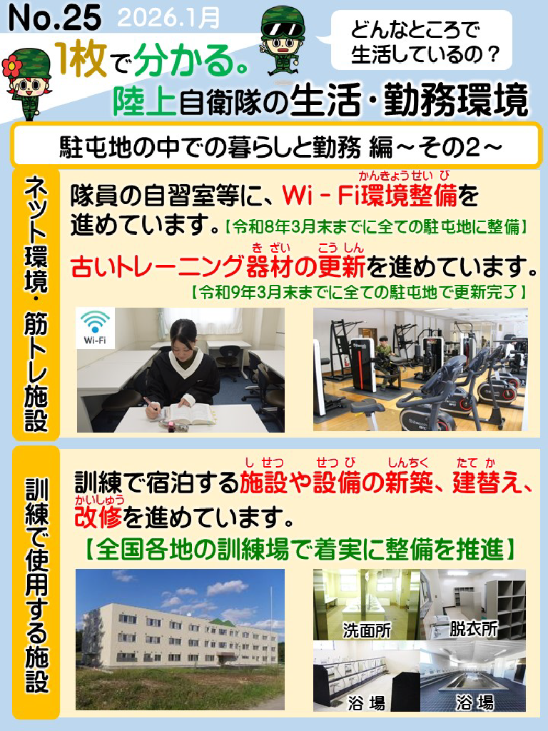 No.25 1枚でわかる。陸上自衛隊の生活・勤務環境の改善
