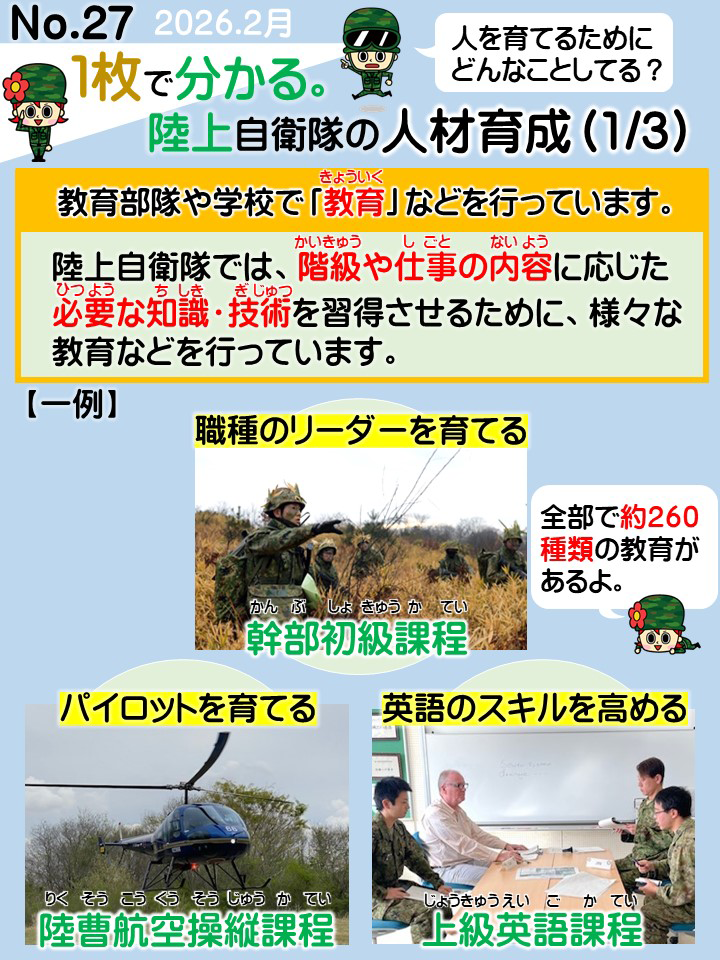 No.27 1枚でわかる。陸上自衛隊の人材育成