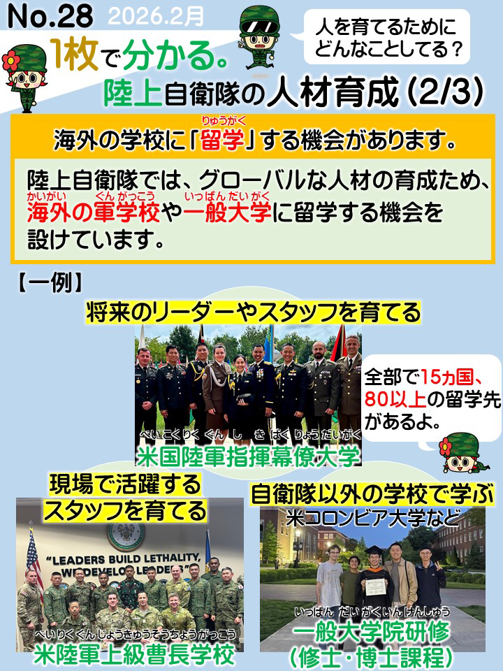 No.28 1枚でわかる。陸上自衛隊の人材育成